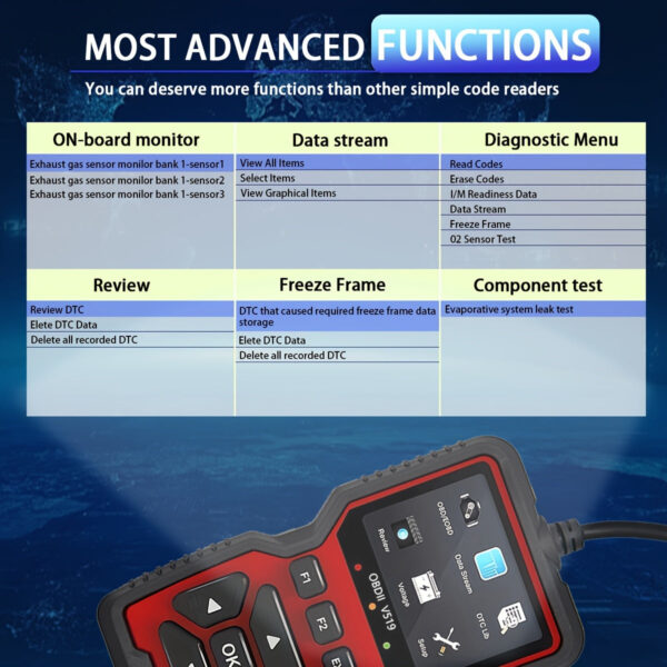 V519 OBD2 Professional Diagnostic Scanner with Live Data - Image 4