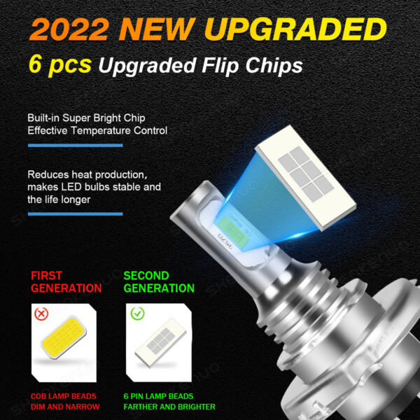 H4 9003 LED Headlight Bulbs 8000K Blue 2-Pack - Image 5
