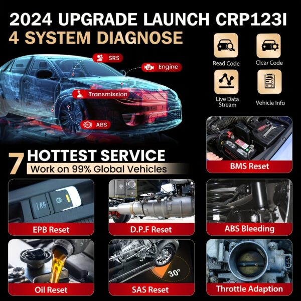 LAUNCH CRP123I V2.0 OBD2 Scanner Diagnostic Tool - Image 4