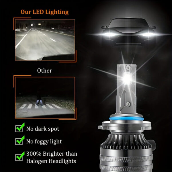 9005 9006 9012 LED Headlight Bulbs 6500K White 2-Pack - Image 4