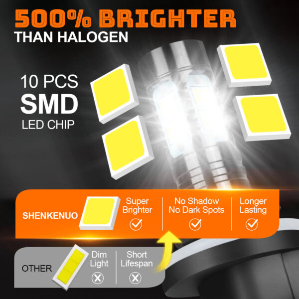 Hyundai Santa Fe LED Headlight Bulbs Kit 2007-2009 6000K White - Image 4
