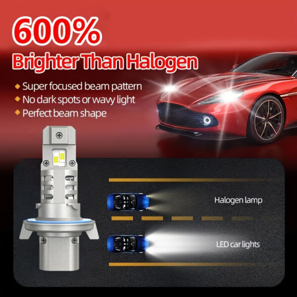 H13 9008 LED Headlight Bulbs 6000K White Car Lights