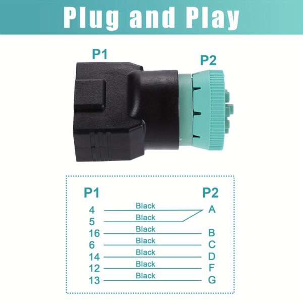 X AUTOHAUX OBD2 J1939 to J1962 Adapter Connector - Image 4