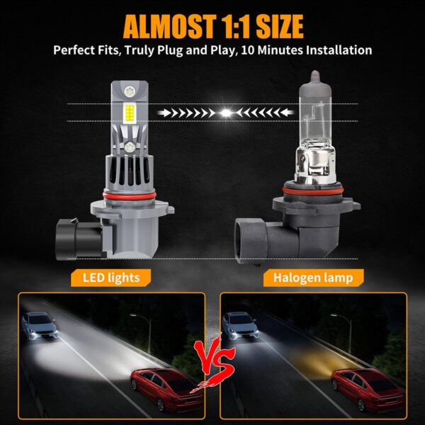 LED Headlight & Fog Light Bulbs - 9005+H11 80W 6500K White (6-Pack) - Image 3