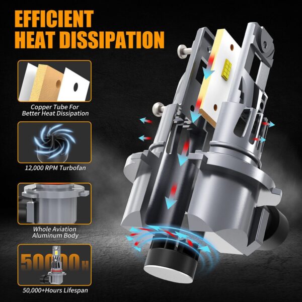 LED Headlight & Fog Light Bulbs - 9005+H11 80W 6500K White (6-Pack) - Image 5