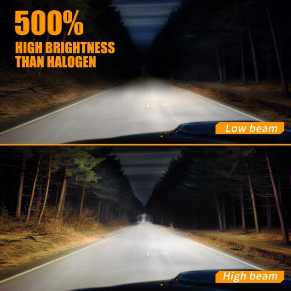 LED Headlight & Fog Light Bulbs - 9005+H11 80W 6500K White (6-Pack) - Image 4