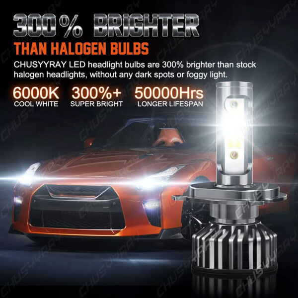 LED Headlight & Fog Light Bulb Set for Hyundai Tucson 2005-2009 H4/9003 6000K - Image 4