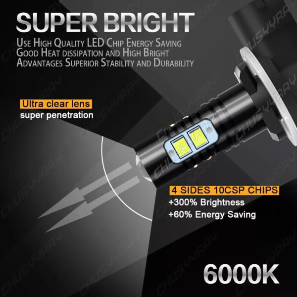 LED Headlight & Fog Light Bulb Set for Hyundai Tucson 2005-2009 H4/9003 6000K - Image 6