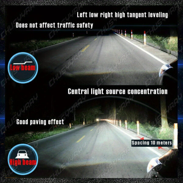 LED Headlight & Fog Light Bulb Set for Hyundai Tucson 2005-2009 H4/9003 6000K - Image 3