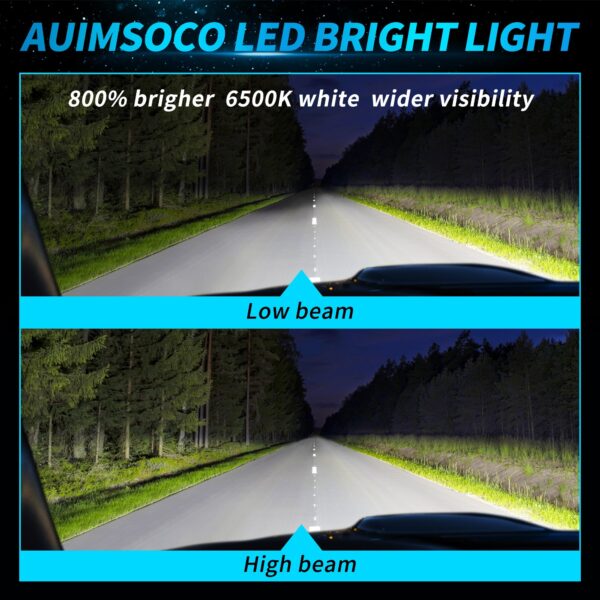 Toyota 4Runner LED Headlight Kit (2010-2020) - 9005/H11/H8 6500K 800% Brighter - Image 5