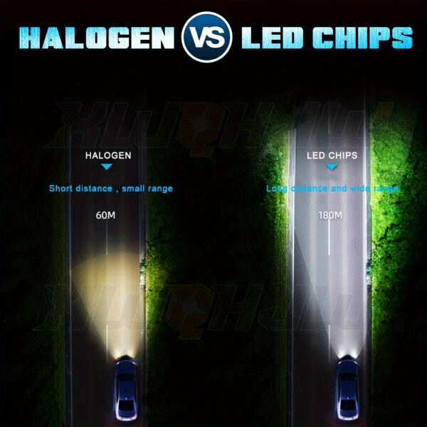 H11 H9 H8 9005 HB3 LED Headlight Bulbs 6000K White Combo Pack - Image 3