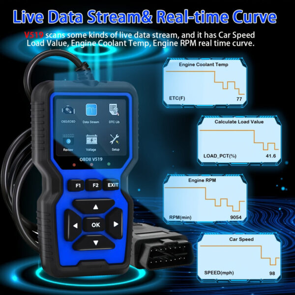 OBD2 Diagnostic Scanner & Engine Code Reader Tool - Image 6