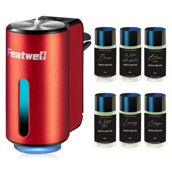 Smart Car Air Diffuser with 3-Level Aromatherapy - Image 4
