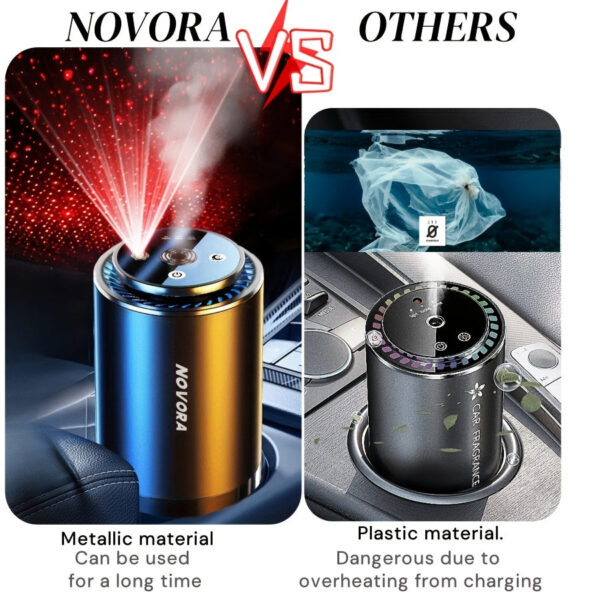 Novora Smart Car Air Freshener with Star Projector and Essential Oil Diffuser - Image 2