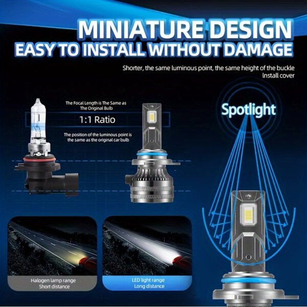 LED Headlight Bulbs H4/H7/H11/9005/9006 - 75W 6000K Error-Free Replacement Kit - Image 3