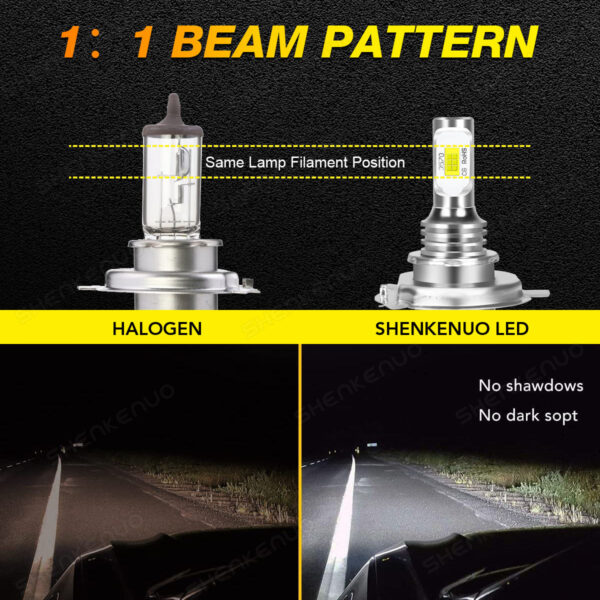 Toyota Tundra LED Headlight and Fog Light Bulb Set 6000K White 2014-2020 - Image 3