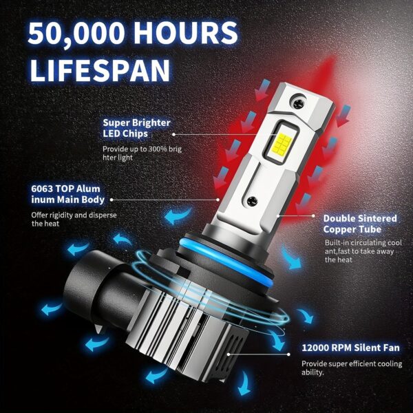 9005 HB3 LED Fog Light Bulbs 60W 16000LM Cool White 2-Pack - Image 5
