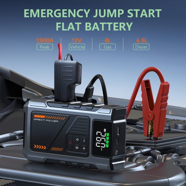 Geeneu W100 Portable Car Jump Starter with Air Compressor 2500A Peak - Image 3