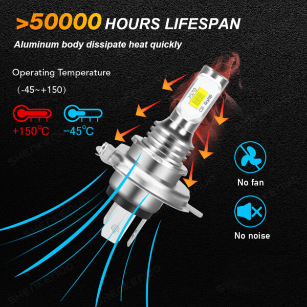 Toyota Tundra LED Headlight and Fog Light Bulb Set 6000K White 2014-2020 - Image 5