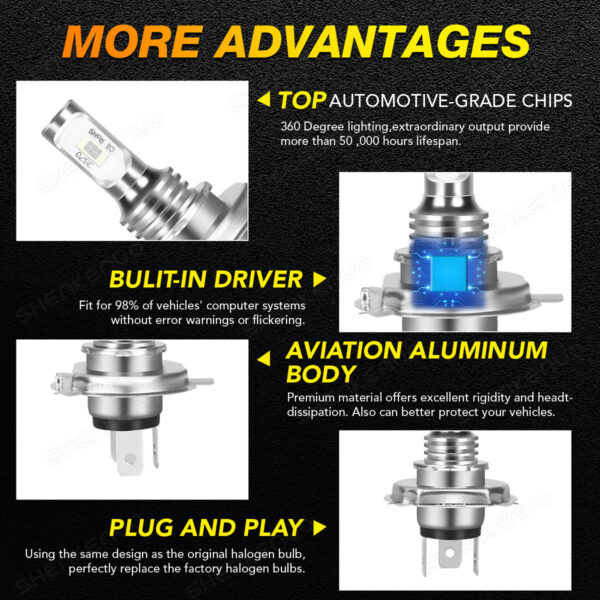 H4 9003 LED Headlight Bulbs 8000K Blue 2-Pack - Image 3