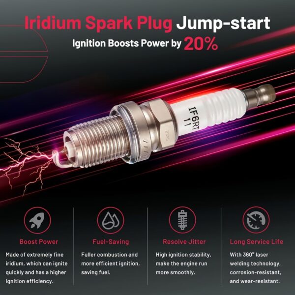 Ignition Coil Pack with Spark Plugs UF242 - Honda/Acura V6 - Image 5