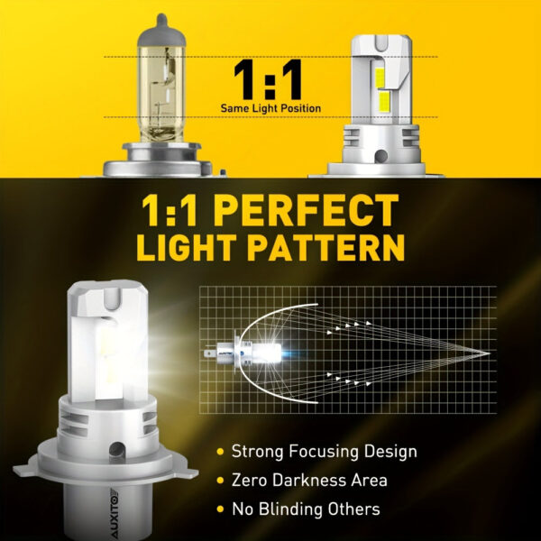 AUXITO H4 9003 LED Headlight Bulbs 6500K White 2-Pack - Image 5