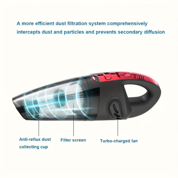 High Power Car Vacuum Cleaner - Wet/Dry with Multi-Use Attachments - Image 5