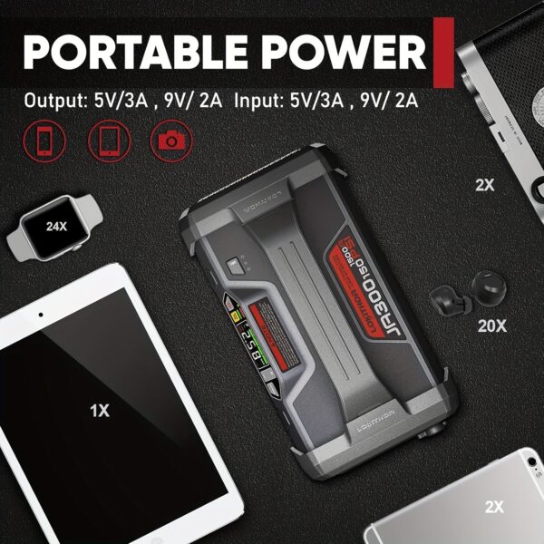 JA300 Car Jump Starter with Air Compressor 1500A 12V Battery Booster - Image 3