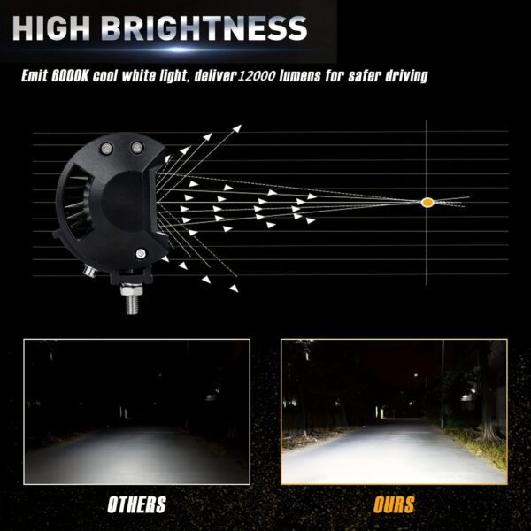Universal LED Light Strip 220W for Truck Motorcycle Driving Lamp - Image 3