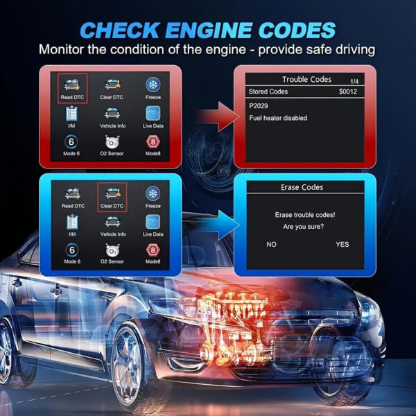OBD2 Car Diagnostic Scanner - Engine Code Reader for OBDII Vehicles 1996+ - Image 5