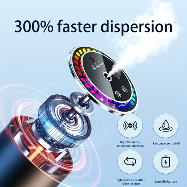 Car Aromatherapy Diffuser with Starry Sky Projection Essential Oil - Image 3