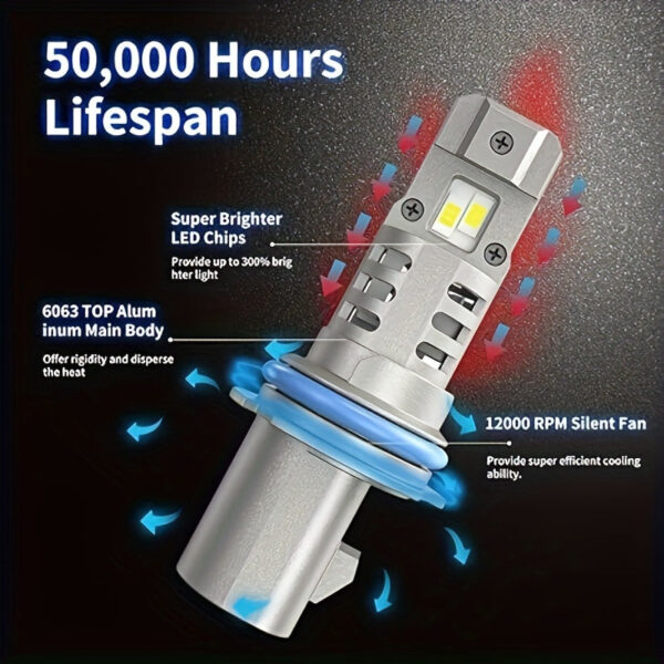 9007 LED Headlight Bulbs 60W 6000K White (2-Pack) - Image 3