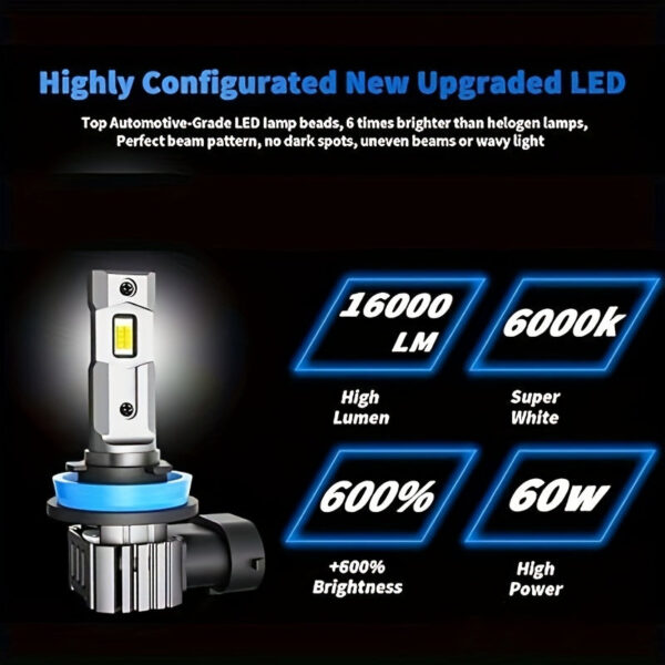 9005 H11 LED Headlight Bulbs 60W 6000K White 4-Pack - Image 3