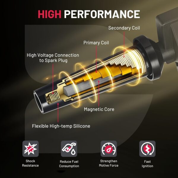 Ignition Coil Pack with Spark Plugs UF242 - Honda/Acura V6 - Image 3