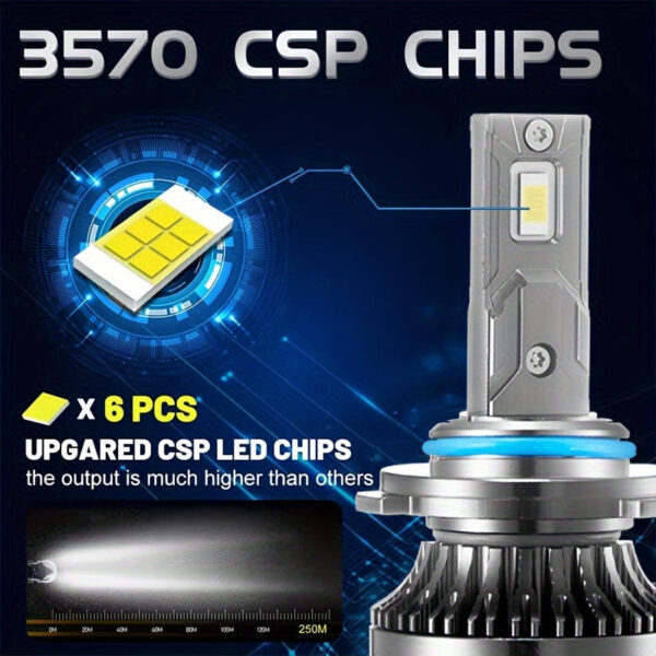 9005 9006 9012 LED Headlight Bulbs 6500K White 2-Pack - Image 3