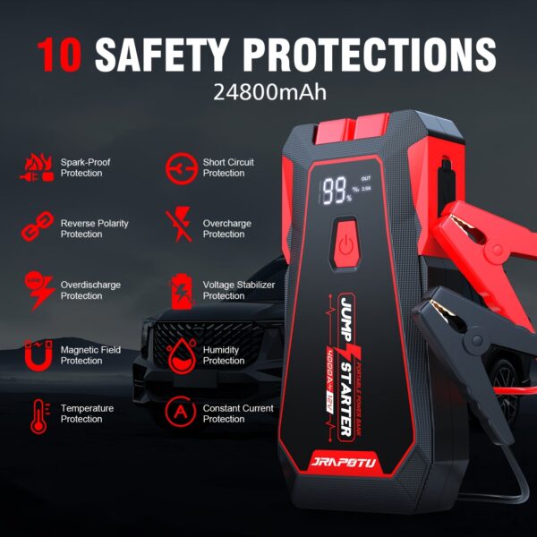 JRNPOTU 4000A Car Jump Starter & Power Bank - 2.64gal Gas/Diesel - Image 3