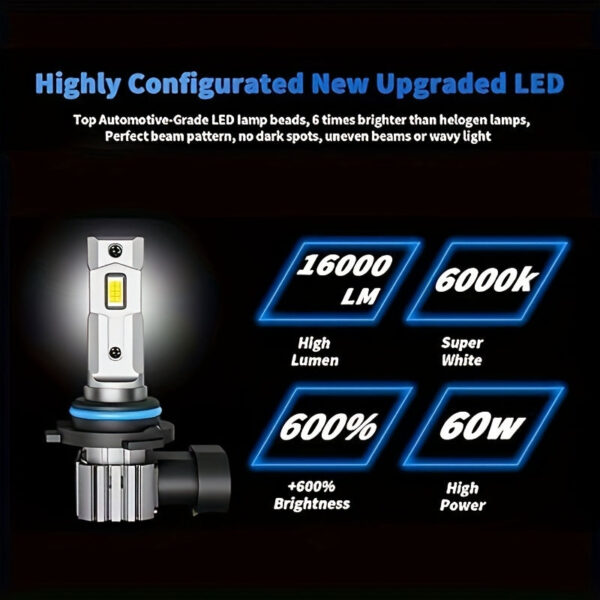 LED Fog Light Bulb Set - 9005/HB3 H11/H8 H9/H16 12W 16000LM Cool White (4-Pack) - Image 4