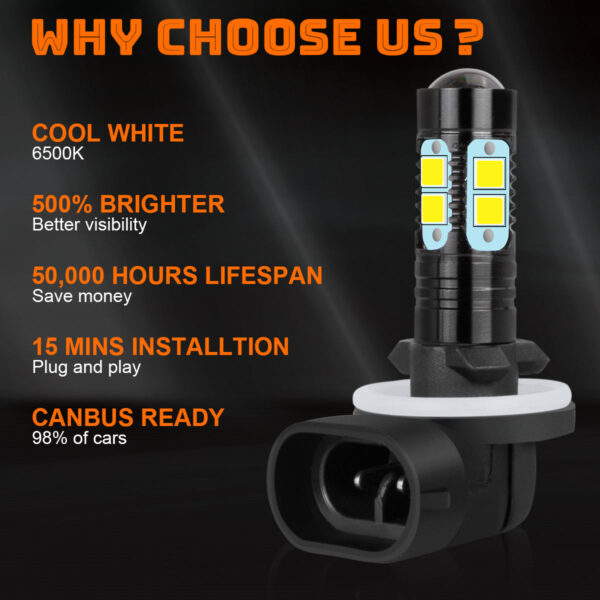 Hyundai Santa Fe LED Headlight Bulbs Kit 2007-2009 6000K White - Image 5