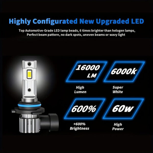 LED Headlight Bulb Kit 9006 HB4 H11 H8 H9 H16 6000K White 4-Pack - Image 6