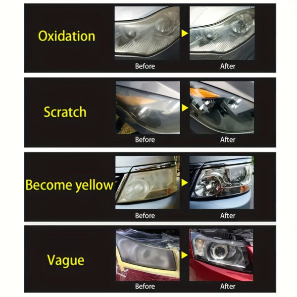 Car Headlight Restoration Kit Crystal Plating Coating 16.9oz - Image 4