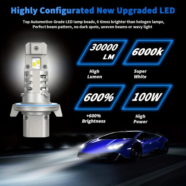 YAWMOLD H13 LED Headlight Bulbs 60W 6000K 2-Pack - Image 4