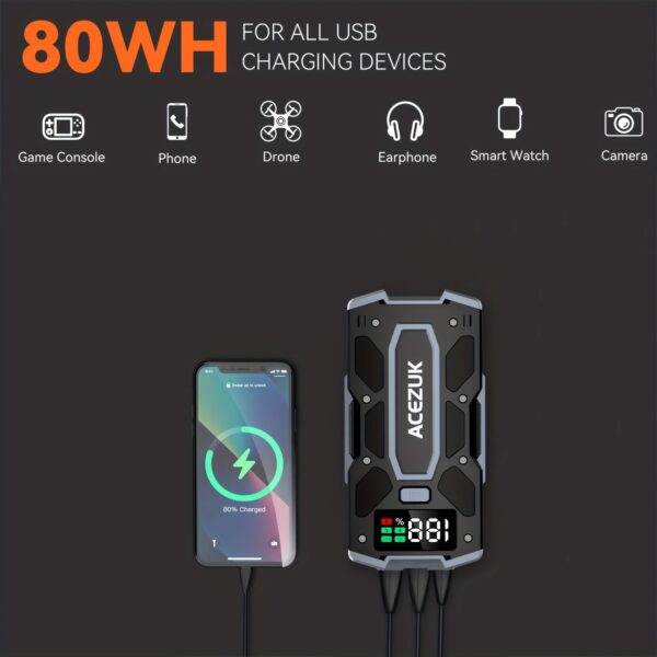 Portable Car Jump Starter 5000A Battery Pack with Smart Cables - Image 6