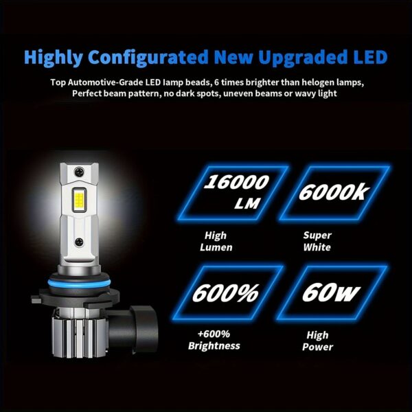 9005 HB3 LED Fog Light Bulbs 60W 16000LM Cool White 2-Pack - Image 3