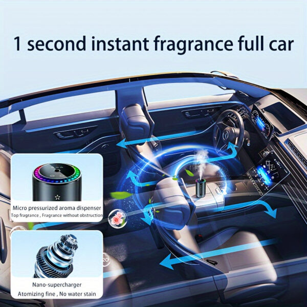 Car Aromatherapy Diffuser with Starry Sky Projection Essential Oil - Image 5