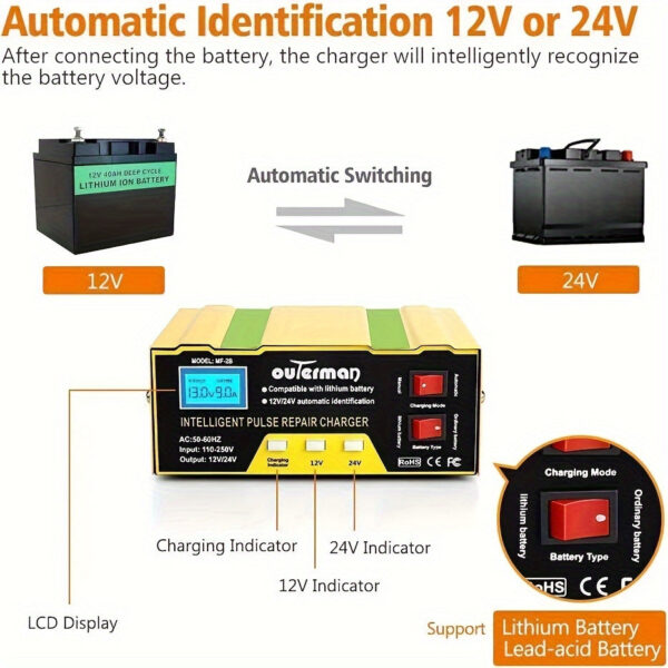 12V/24V Car Battery Charger - Smart Automatic Pulse Repair - Image 3