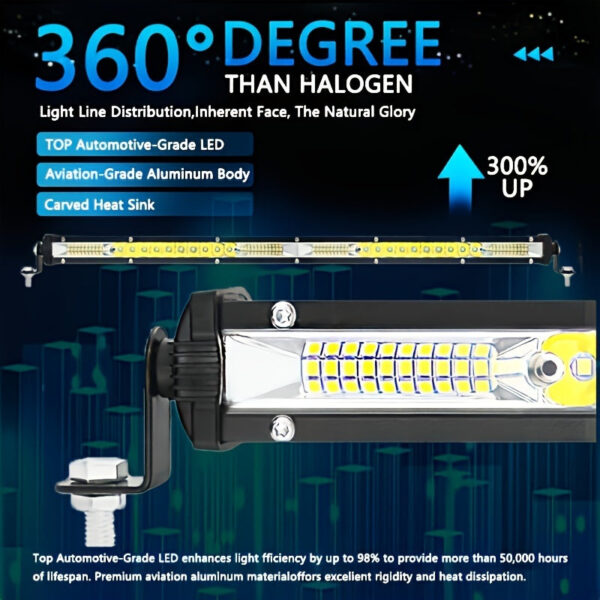 21-inch LED Light Bar - 220W Single Row for Off-Road Vehicles - Image 4
