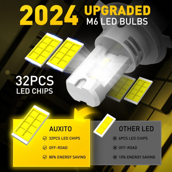 AUXITO H4 9003 LED Headlight Bulbs 6500K White 2-Pack - Image 3