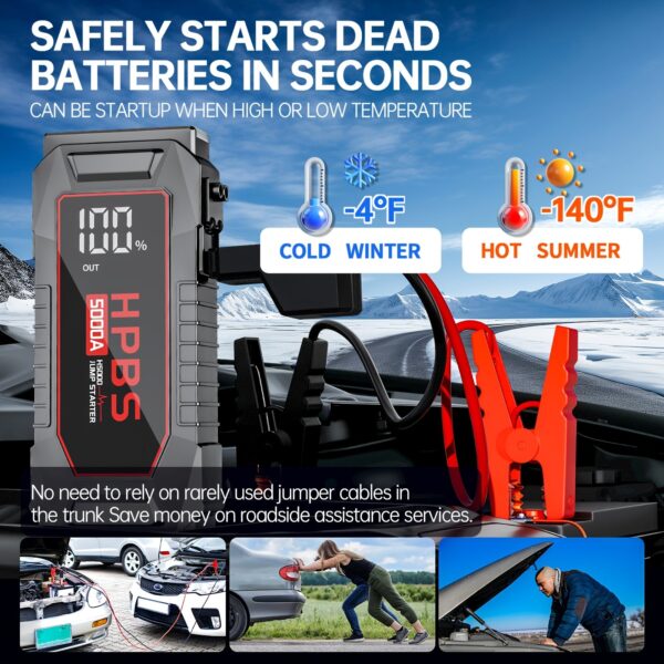 Portable Car Jump Starter 12V Power Bank with LED Display