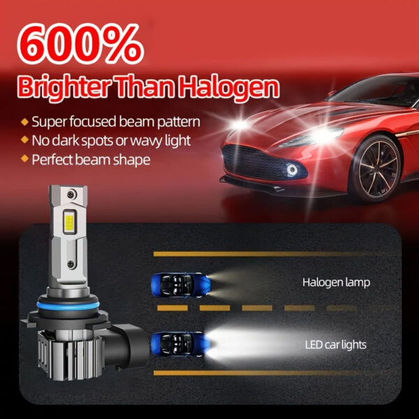 9005 LED Headlight Bulbs White 6000K 16000LM - Image 2