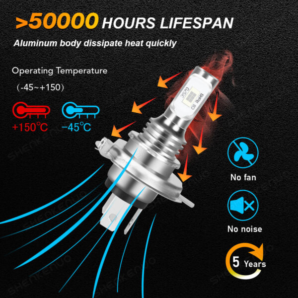 H4 9003 LED Headlight Bulbs 8000K Blue 2-Pack - Image 4